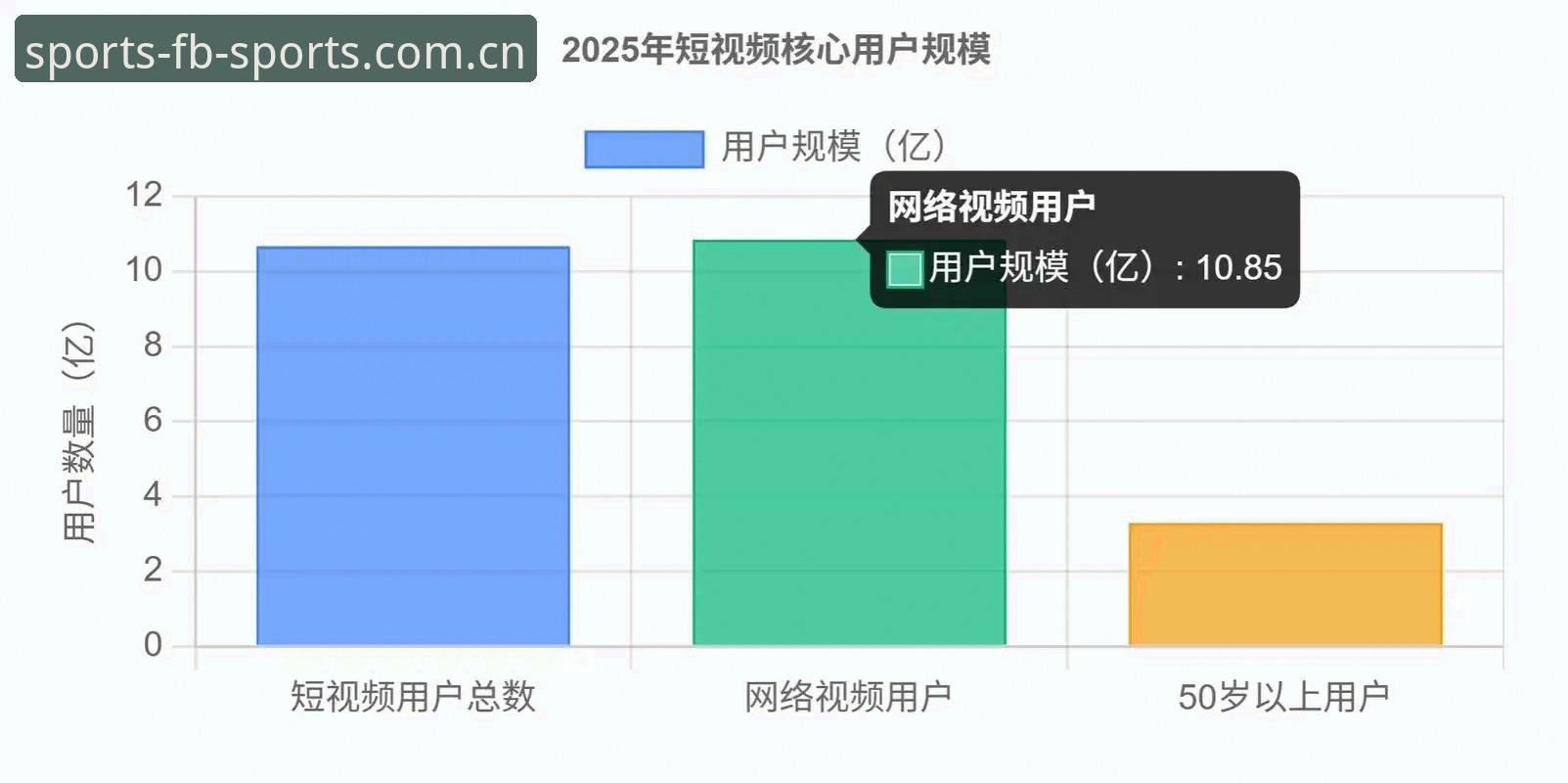 FB体育App官网下载教程 FB体育App官网下载教程:2025年移动端体育数据平台的全面解析