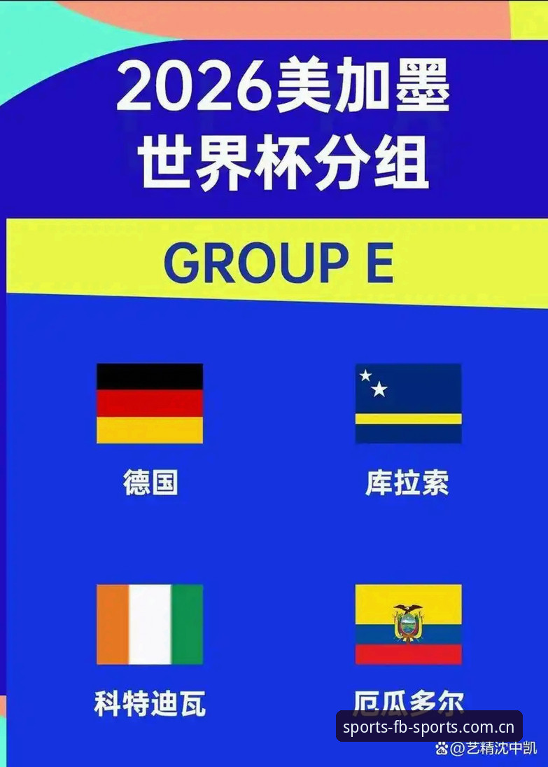德国队世界杯大名单最新动态：诺伊尔时隔两年回归，40岁门神将第五次出征美加墨